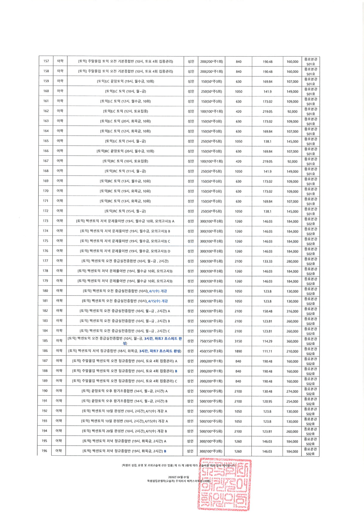 해커스어학원 종로캠퍼스 대표 이미지