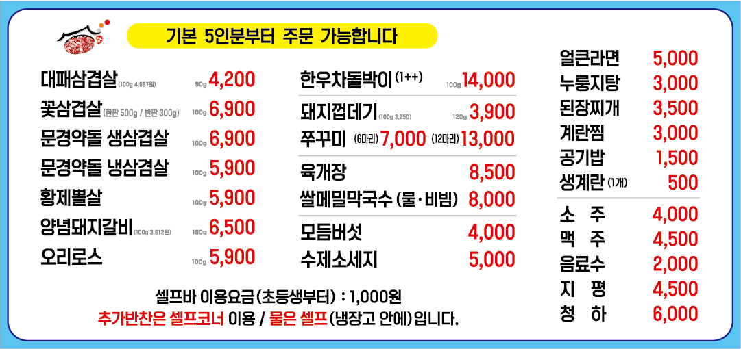 요약 정보 이미지