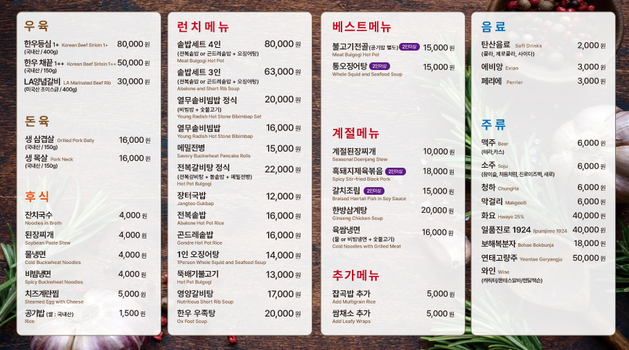 요약 정보 이미지