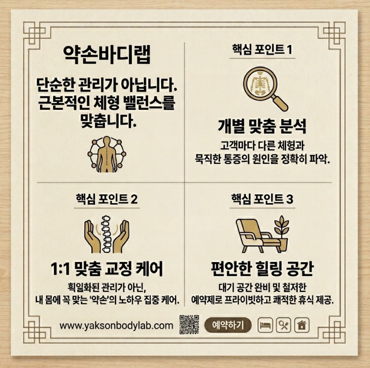 약손바디랩 photo 4