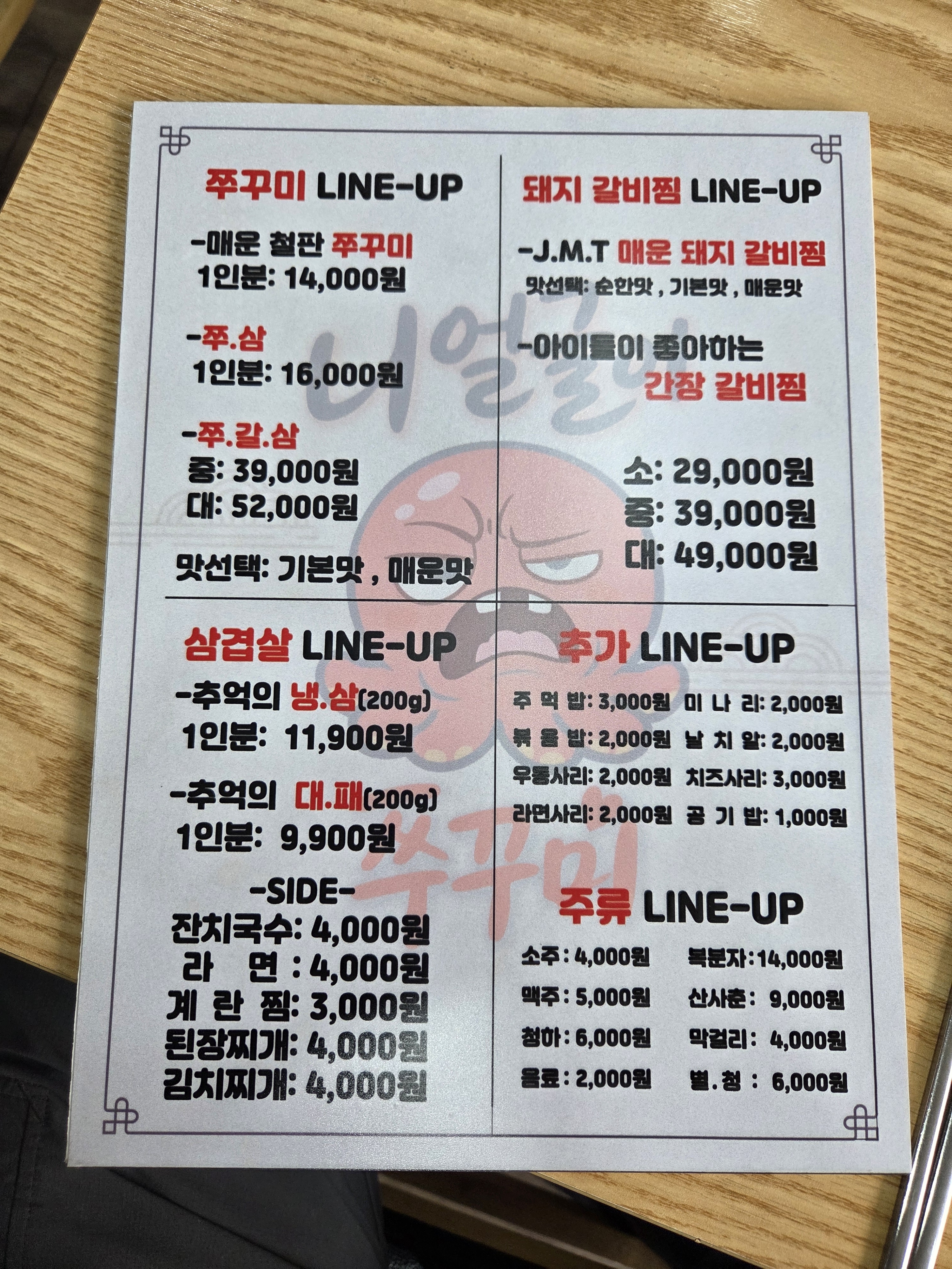 요약 정보 이미지
