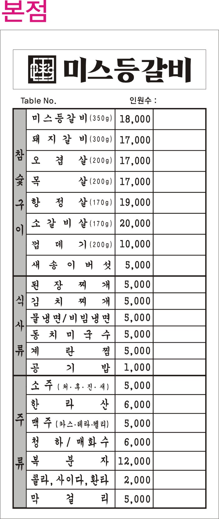 요약 정보 이미지