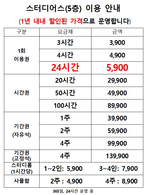 스터디어스 스터디카페 일산덕이점 대표이미지