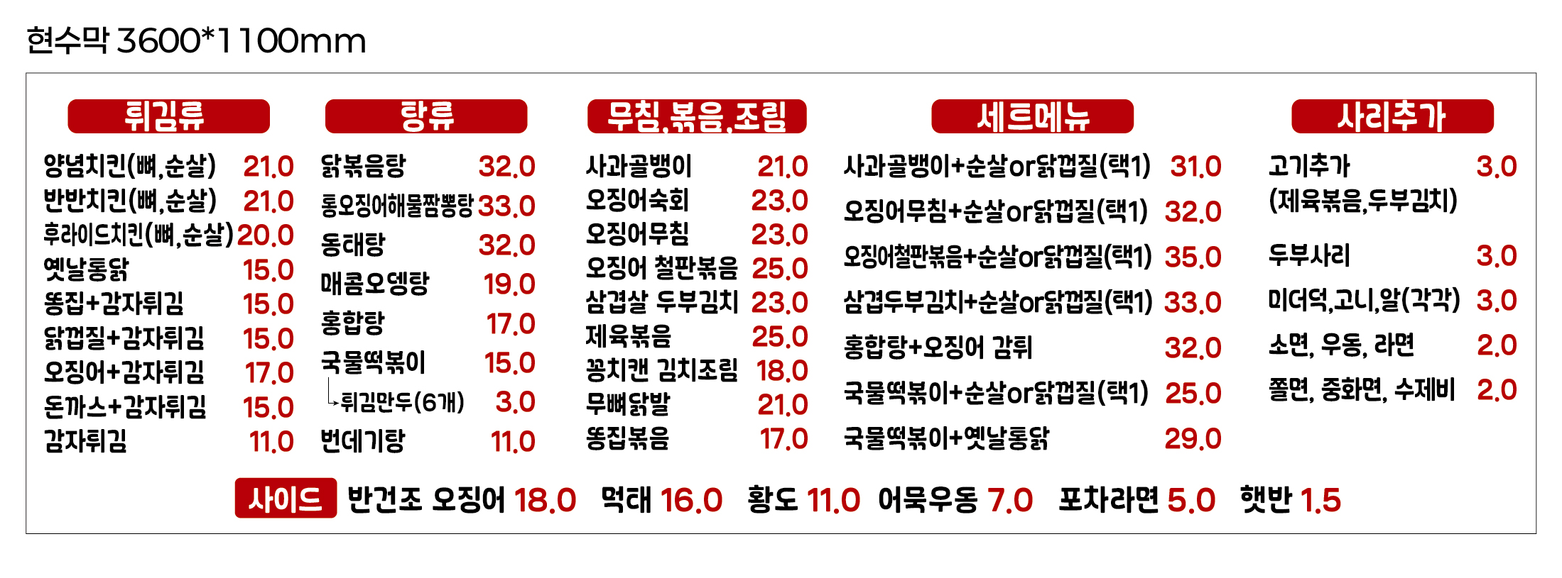 요약 정보 이미지