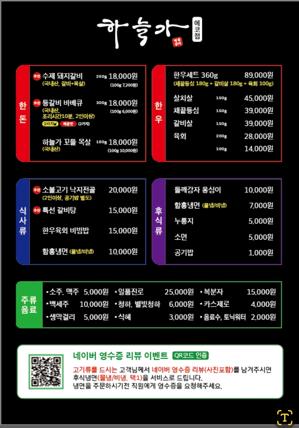 요약 정보 이미지