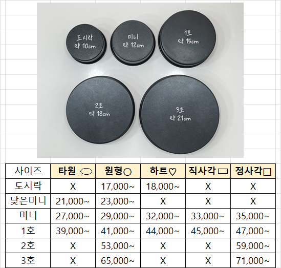 삼월제과