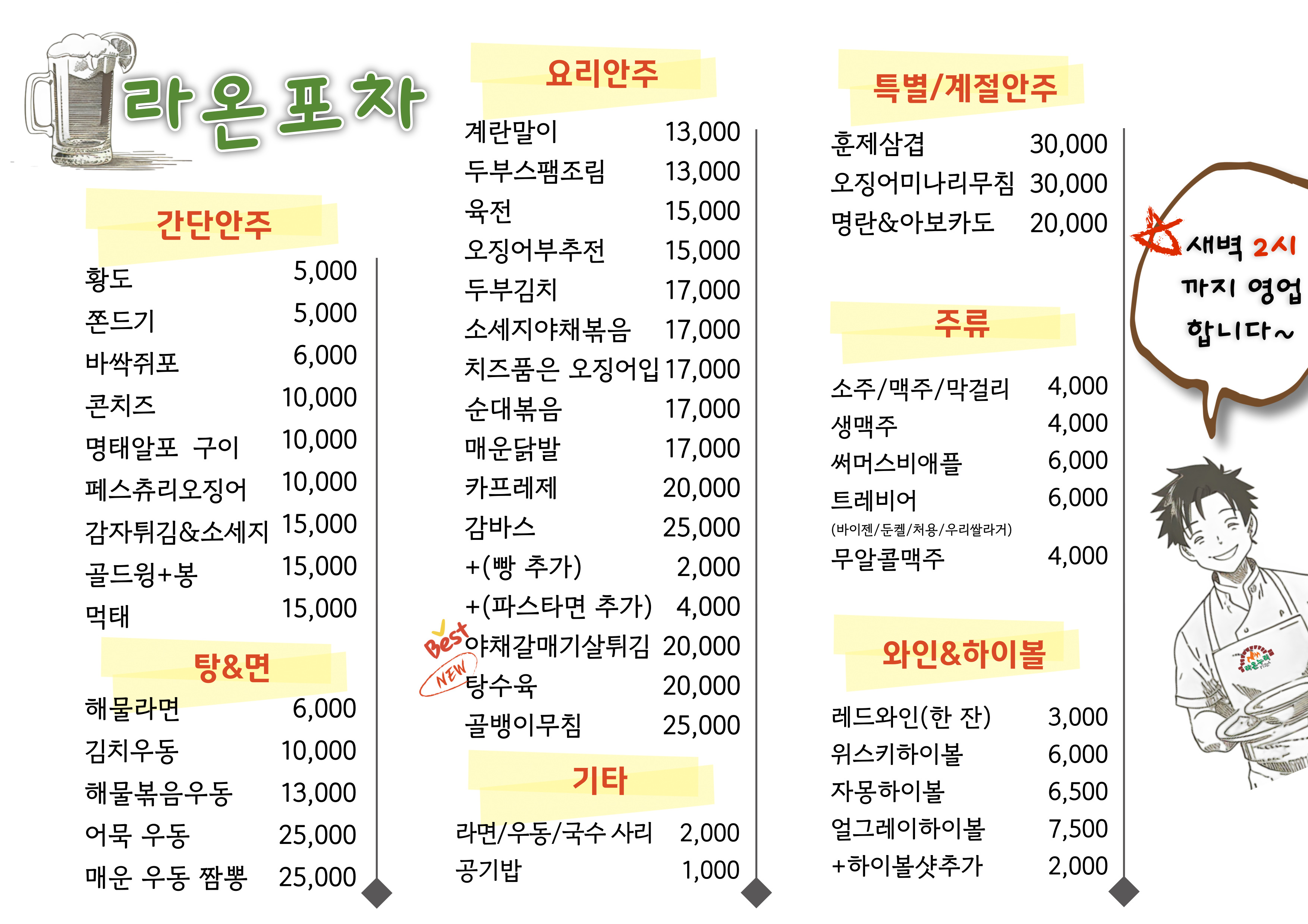요약 정보 이미지