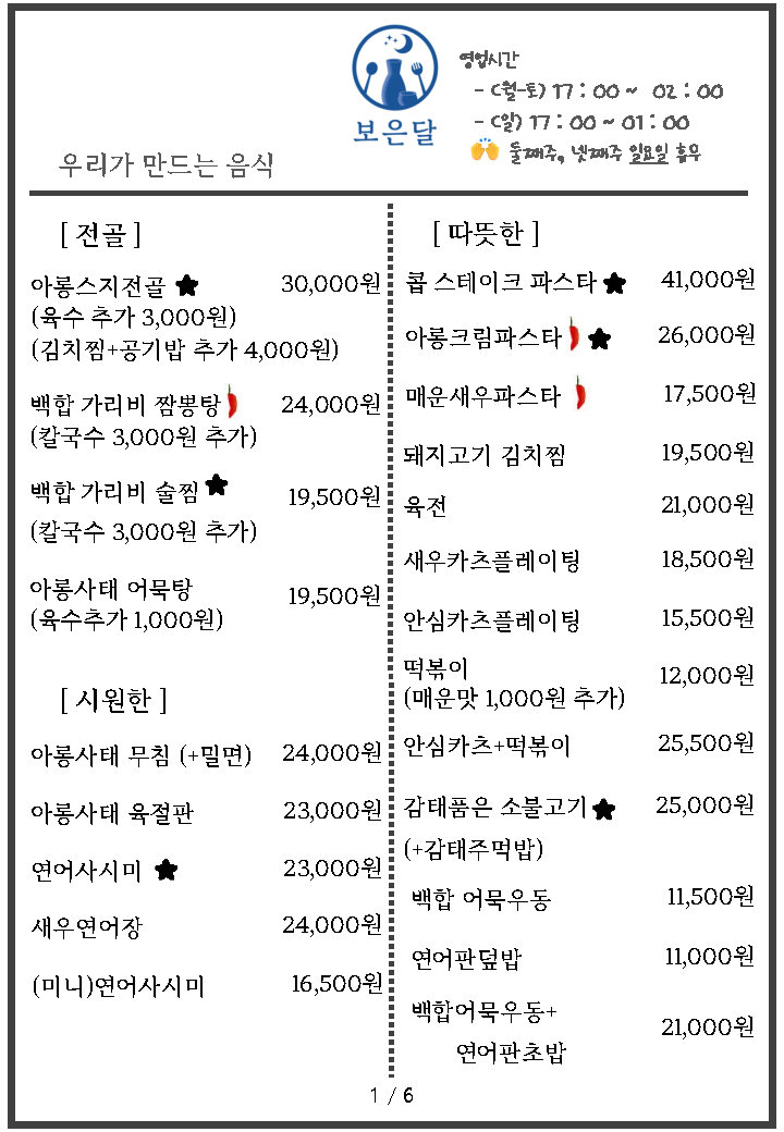 요약 정보 이미지