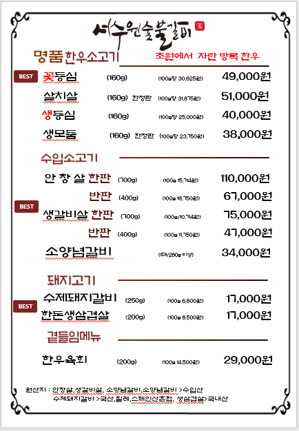 요약 정보 이미지