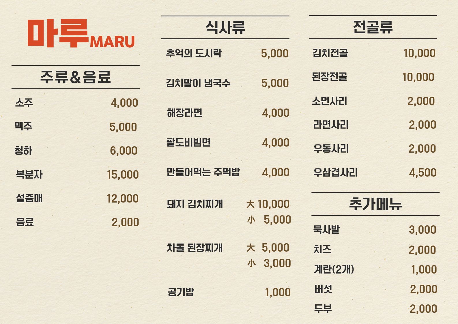 요약 정보 이미지