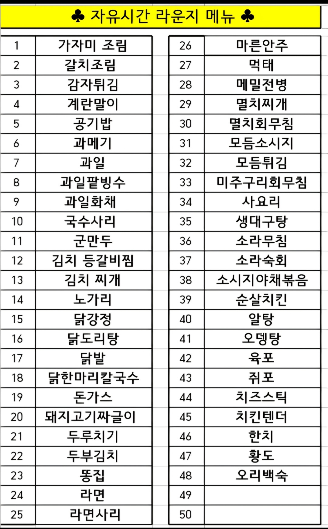 요약 정보 이미지