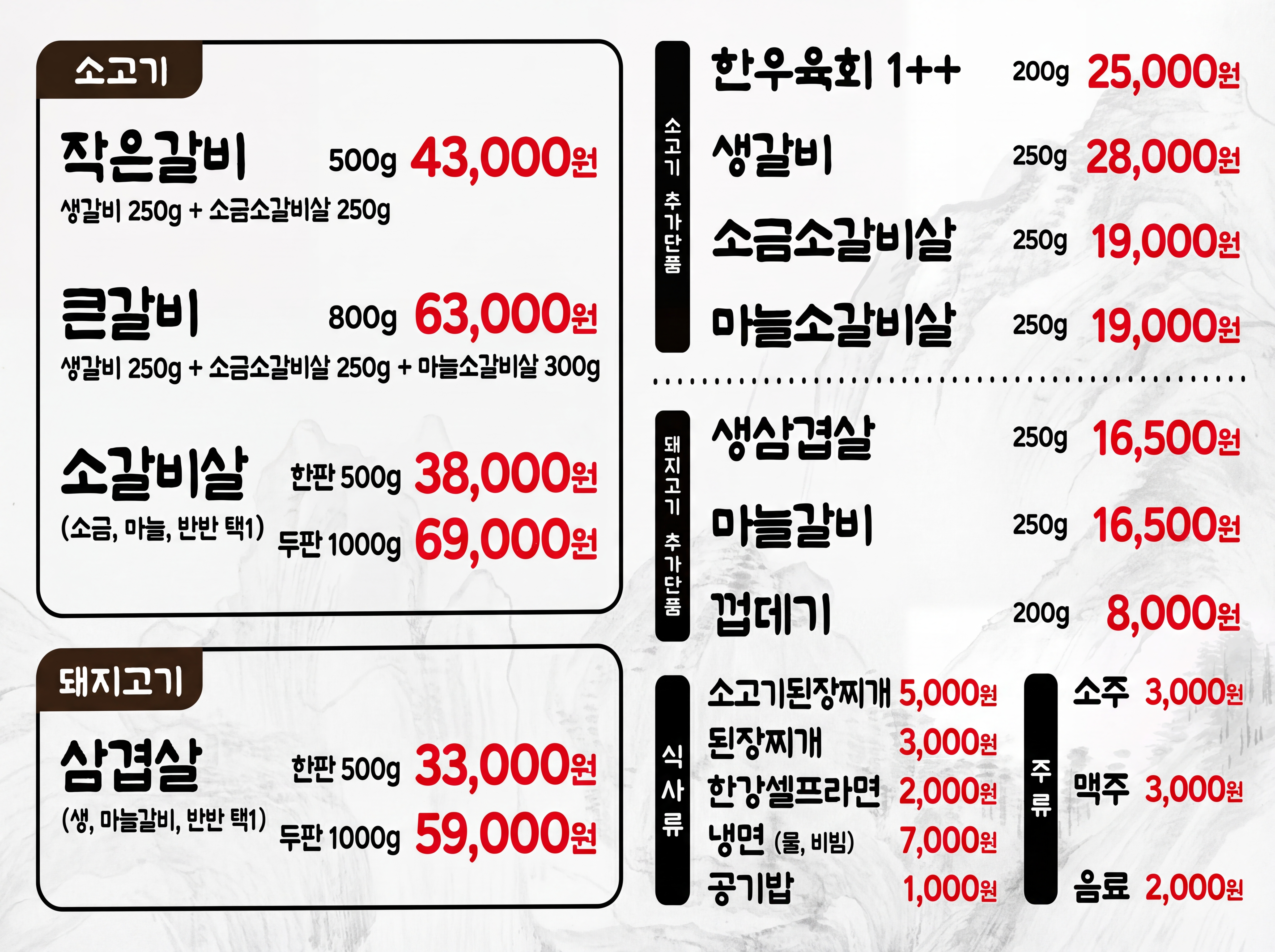 요약 정보 이미지