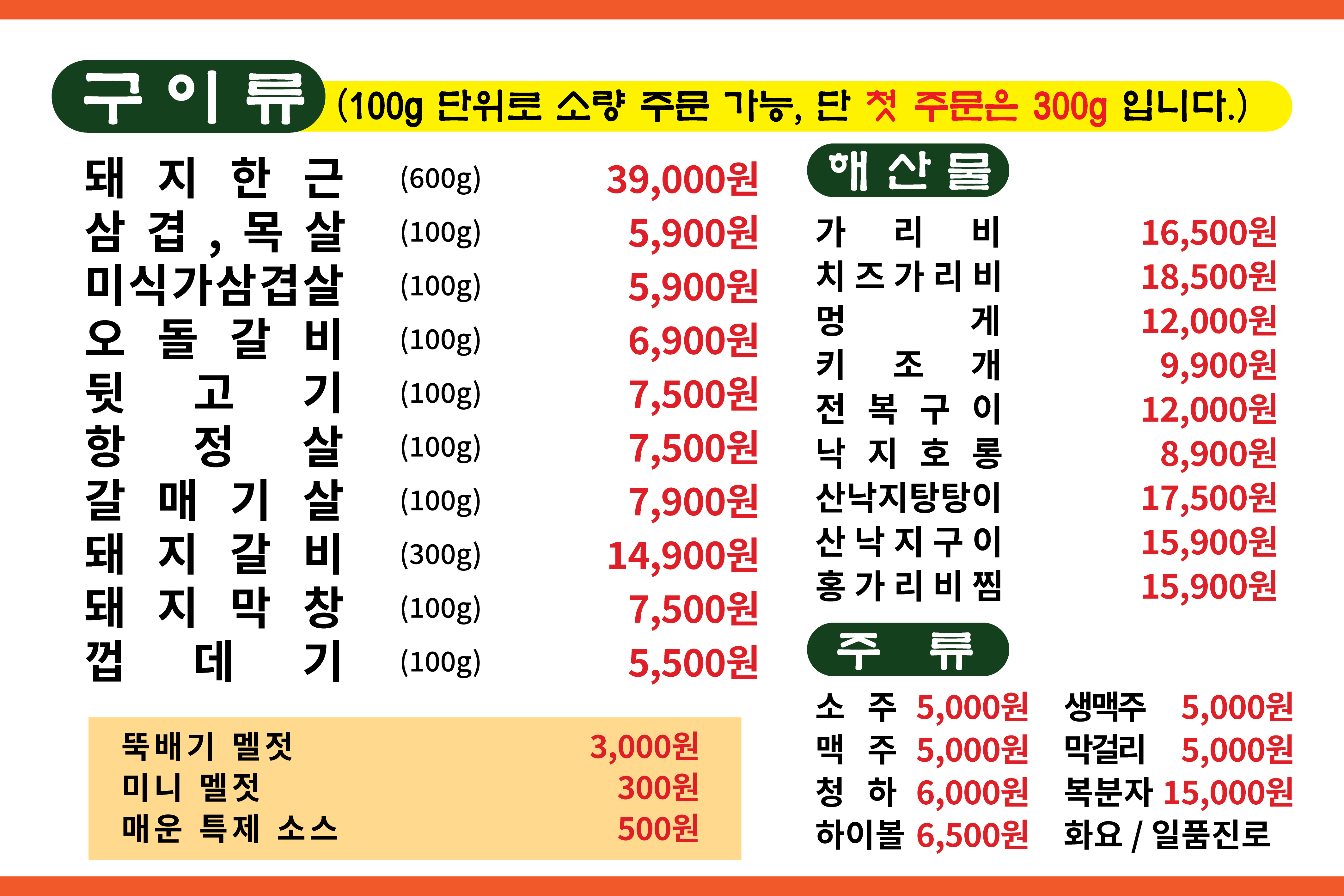 요약 정보 이미지