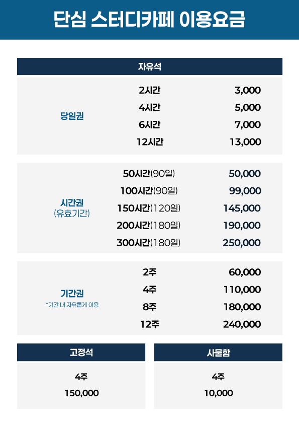단심 스터디카페 다산도농점 대표이미지