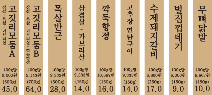 요약 정보 이미지