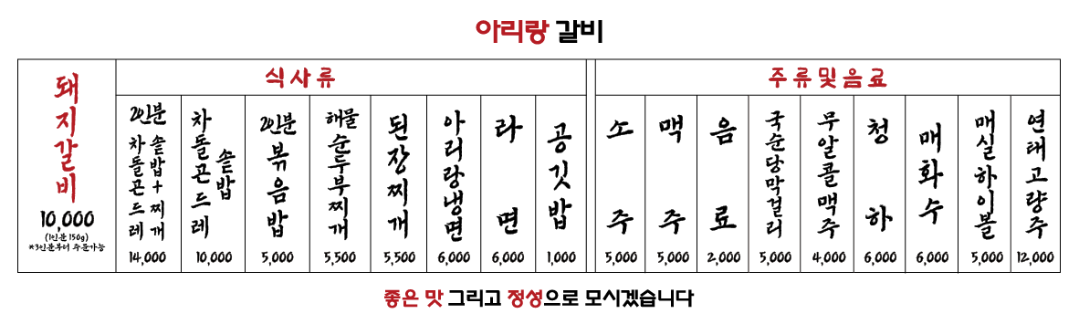 요약 정보 이미지