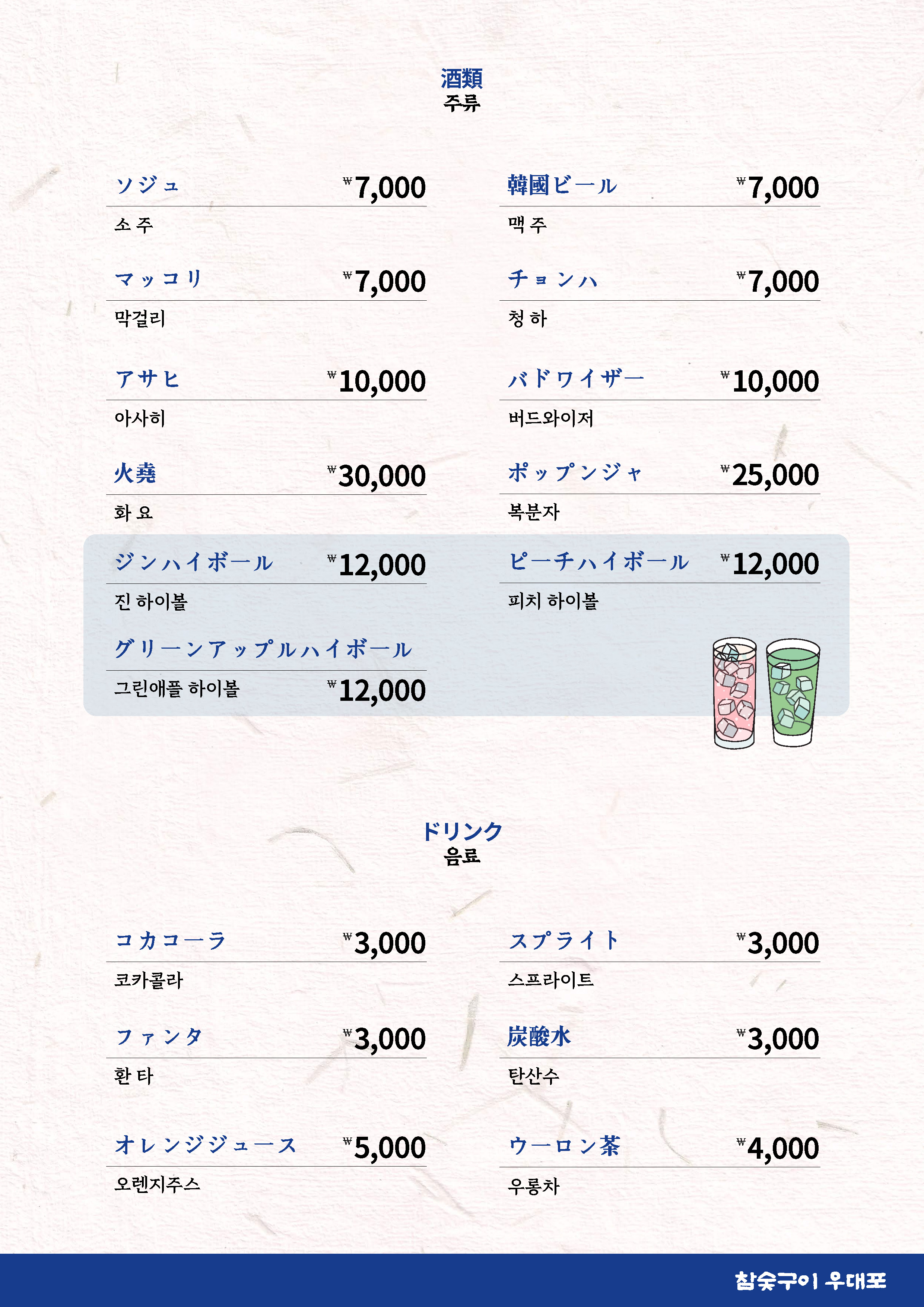 요약 정보 이미지