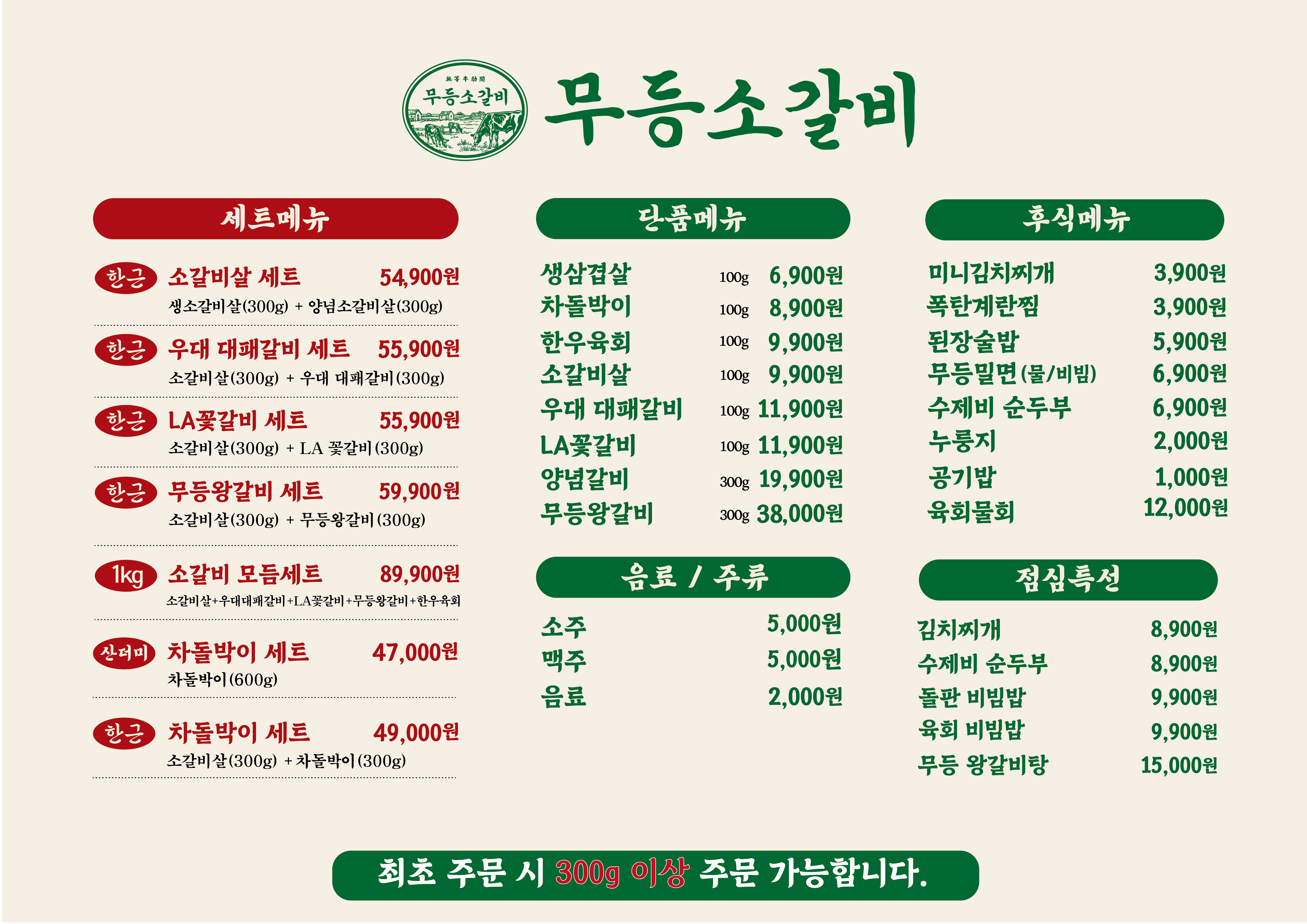 요약 정보 이미지