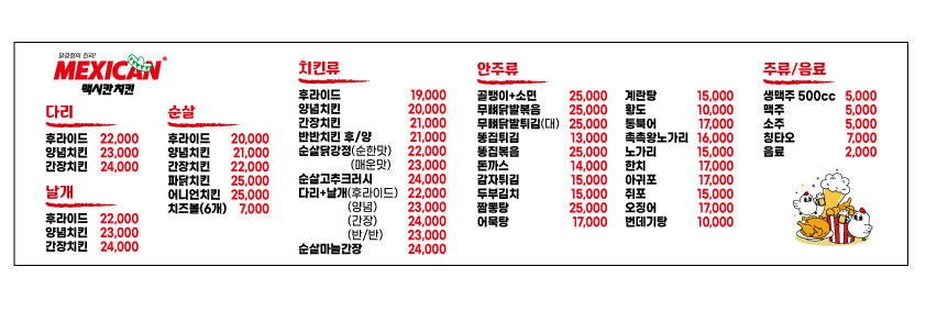맥시칸치킨심원점