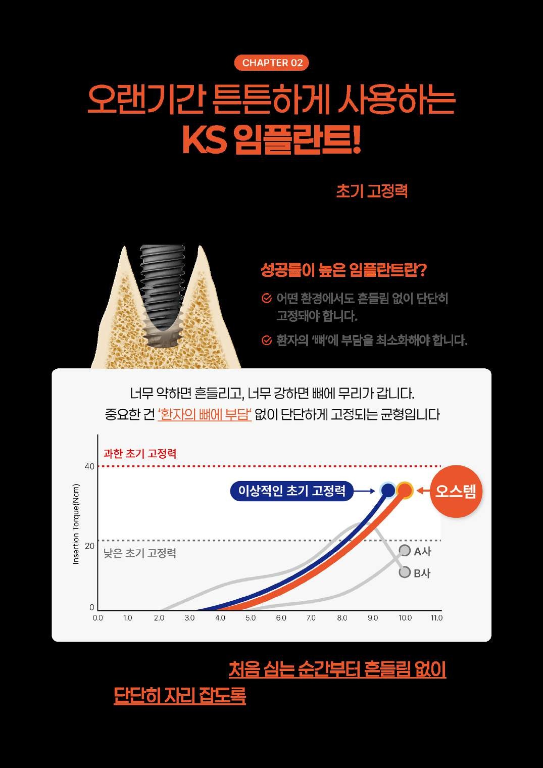 연세타워치과 대표 이미지