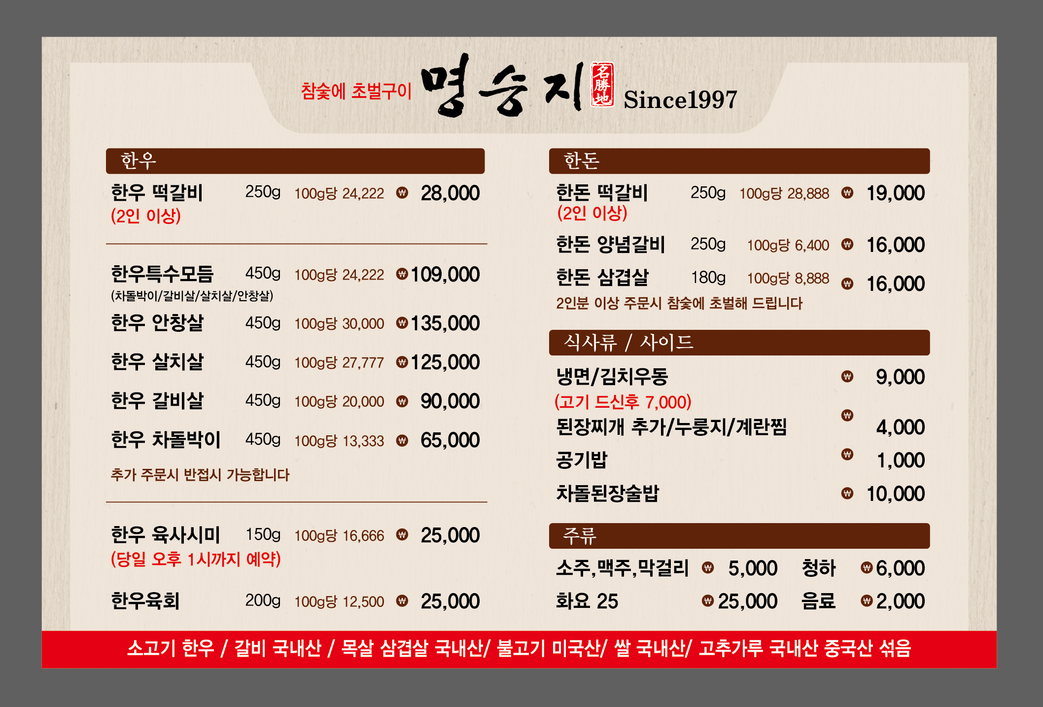 요약 정보 이미지