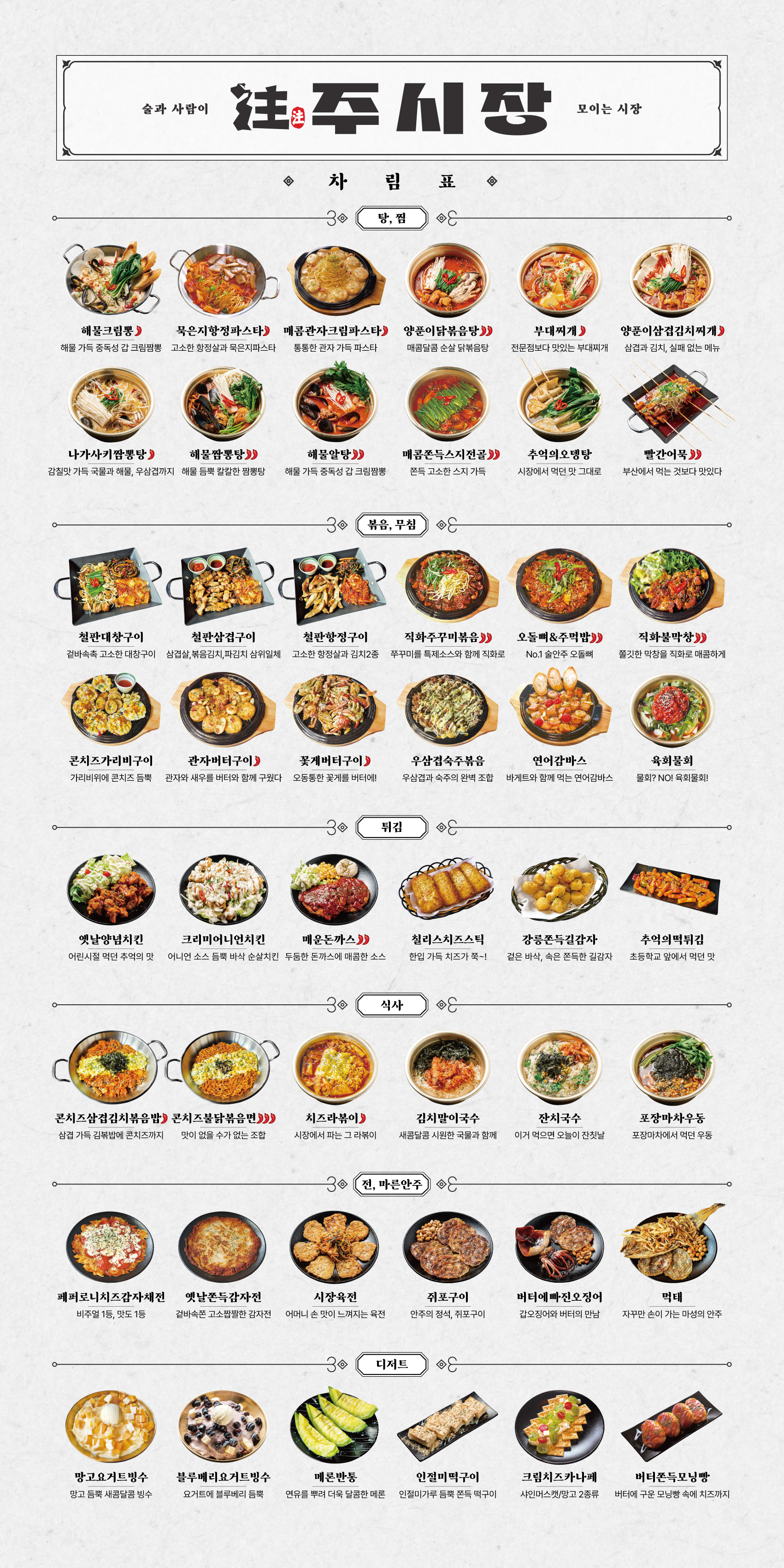 요약 정보 이미지