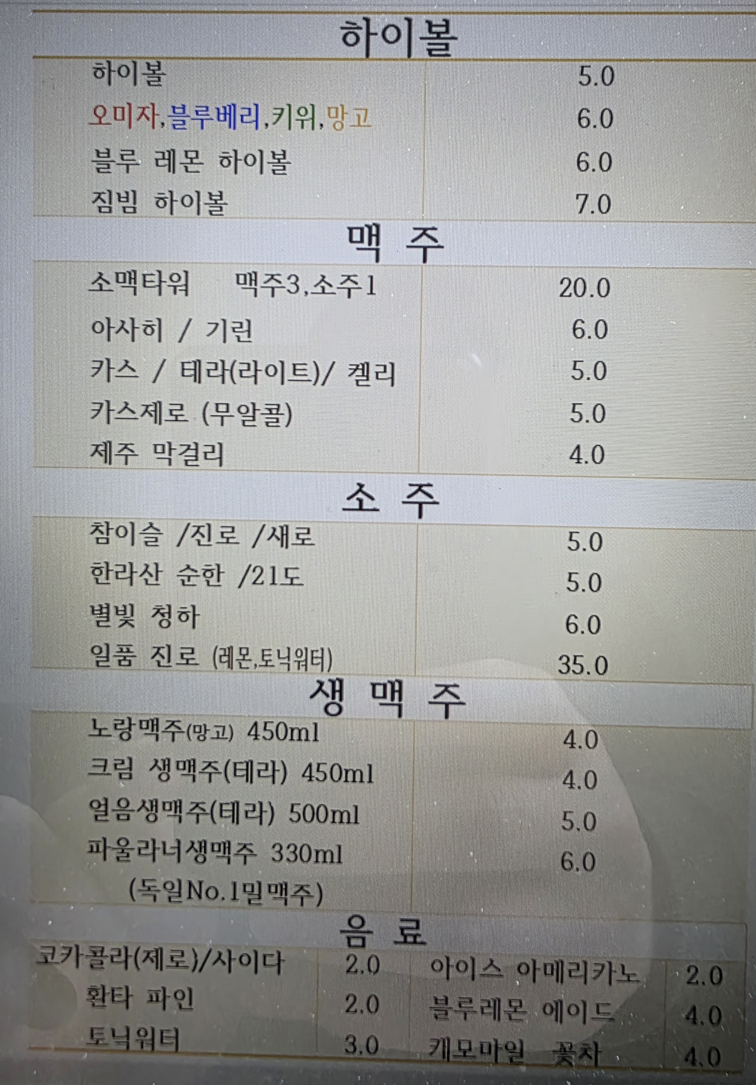 요약 정보 이미지