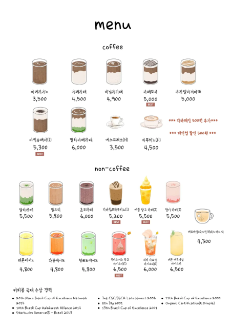 바와베이글