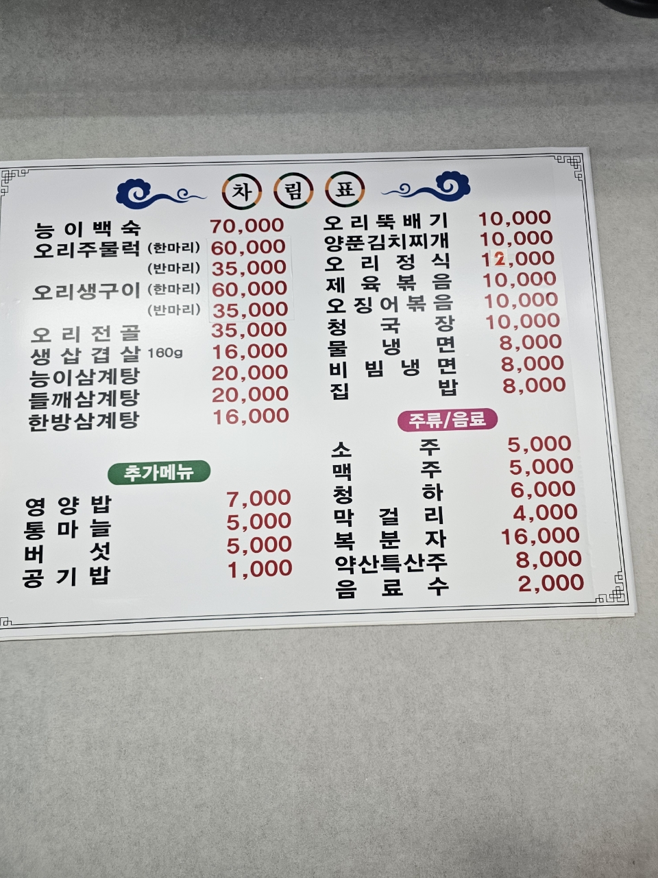 요약 정보 이미지