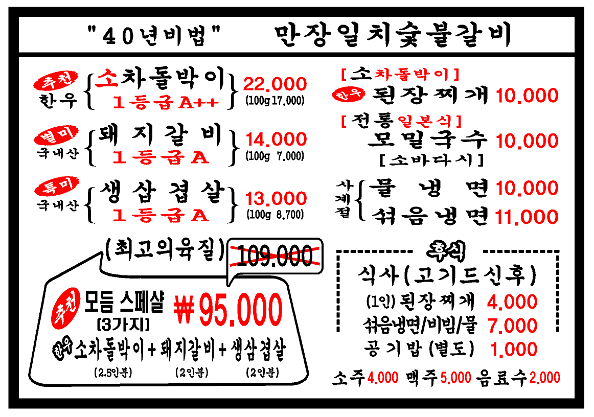 요약 정보 이미지