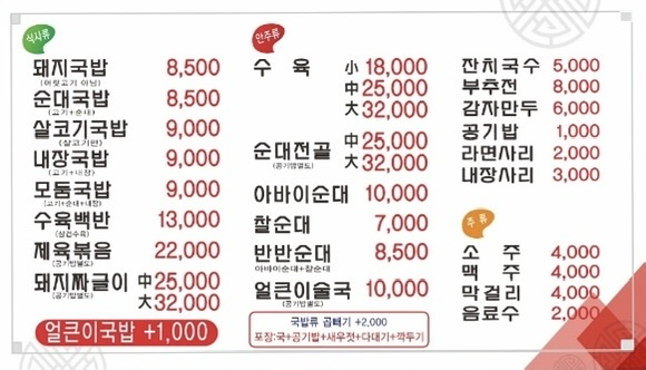 울엄마돼지국밥