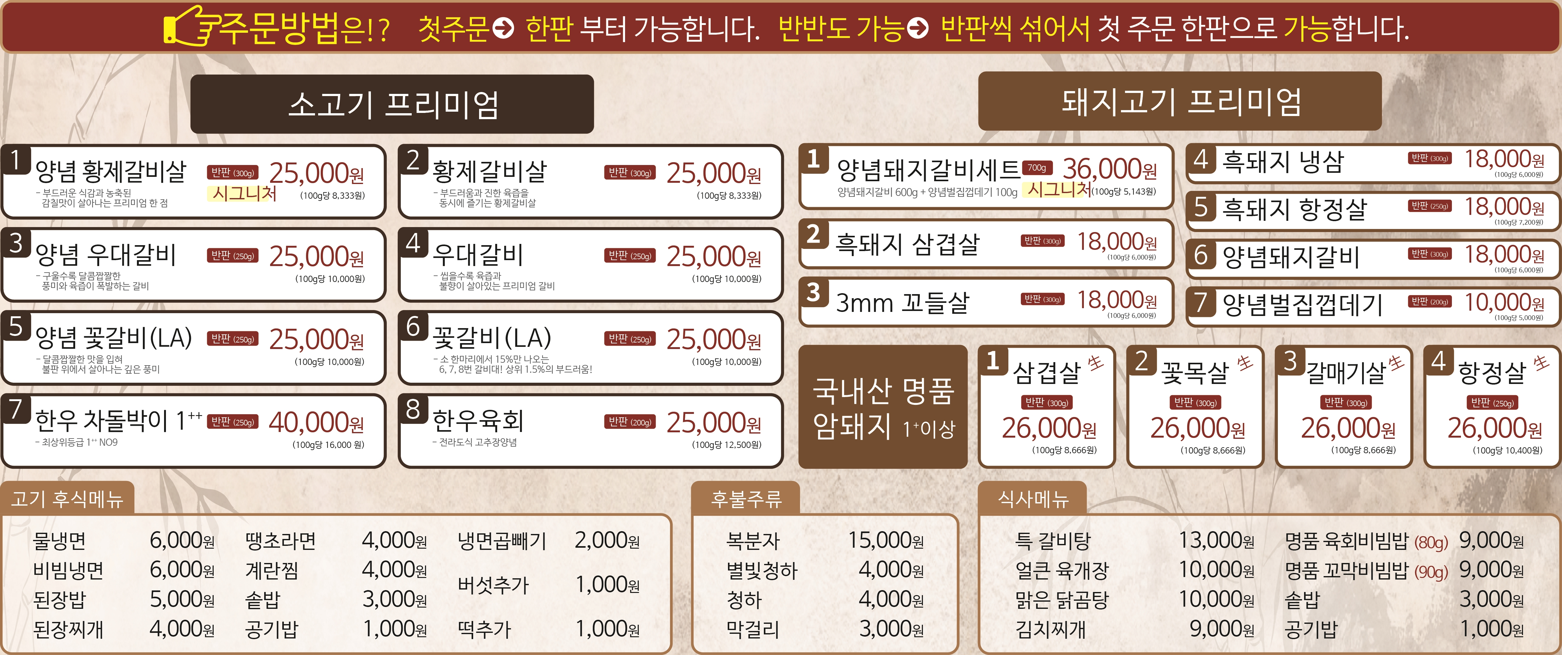 요약 정보 이미지