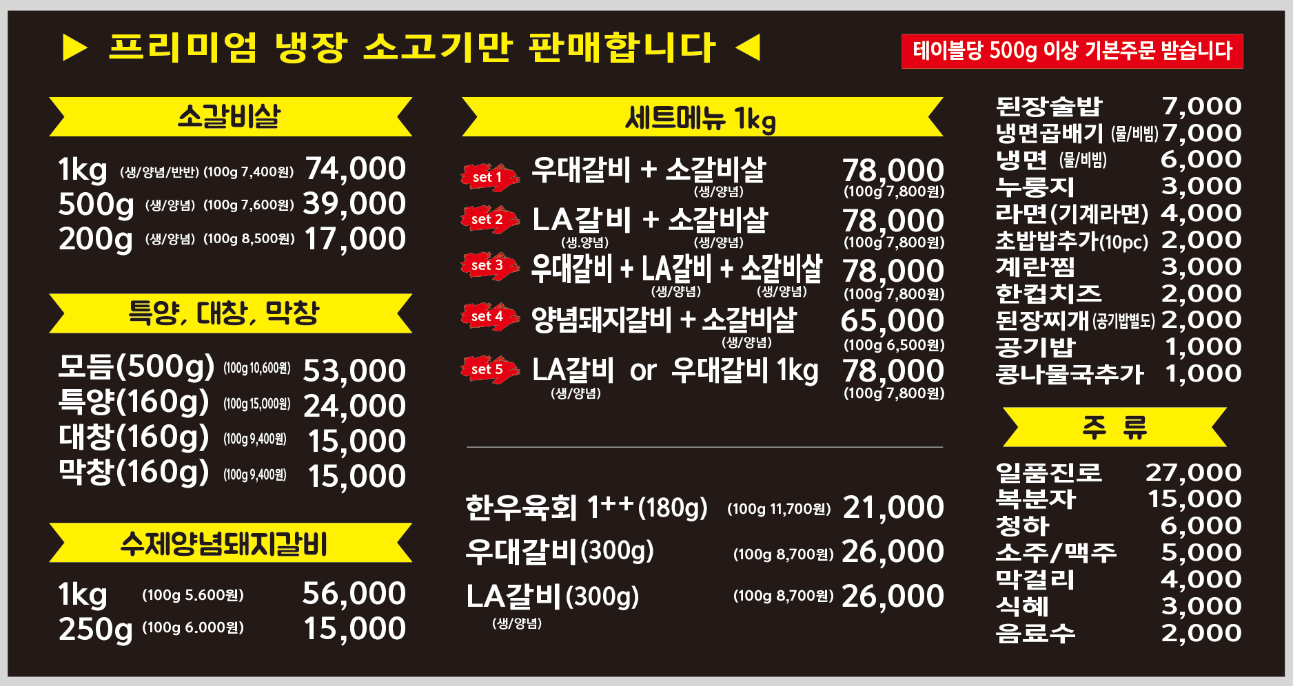 요약 정보 이미지