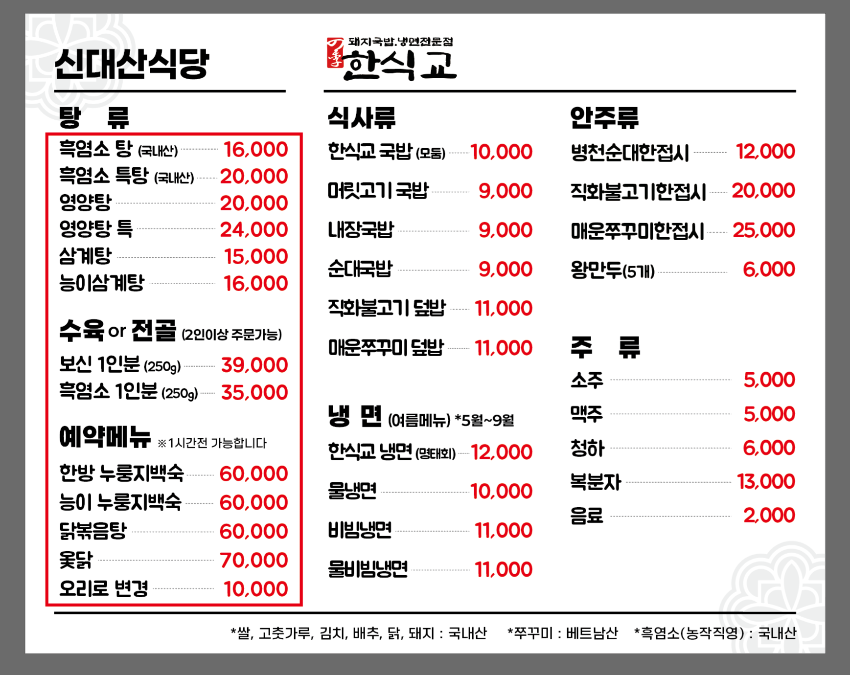요약 정보 이미지