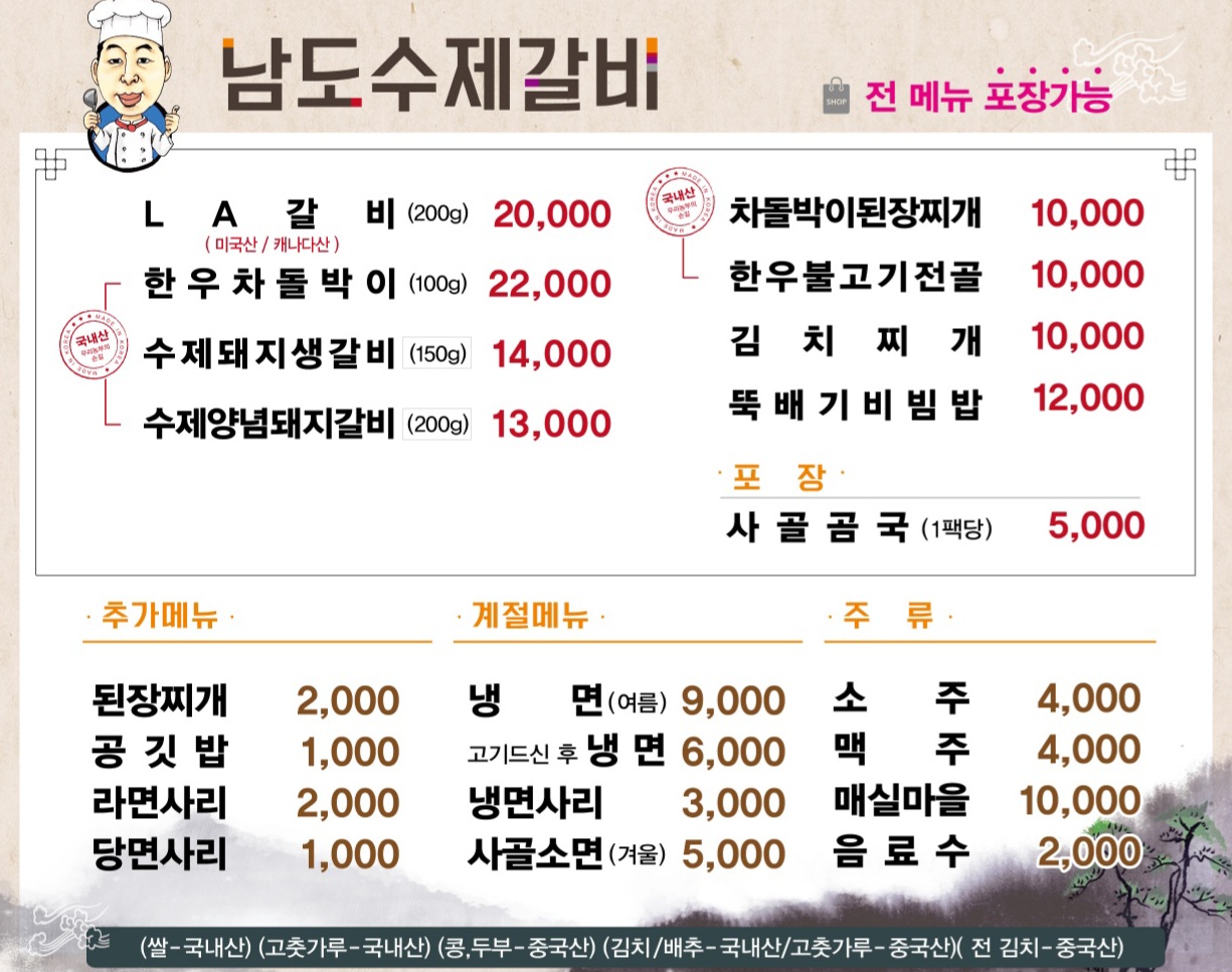 요약 정보 이미지