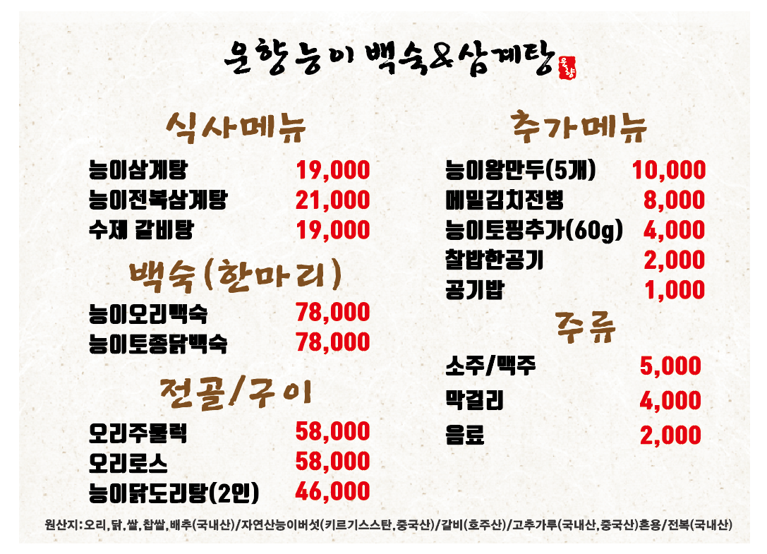 요약 정보 이미지
