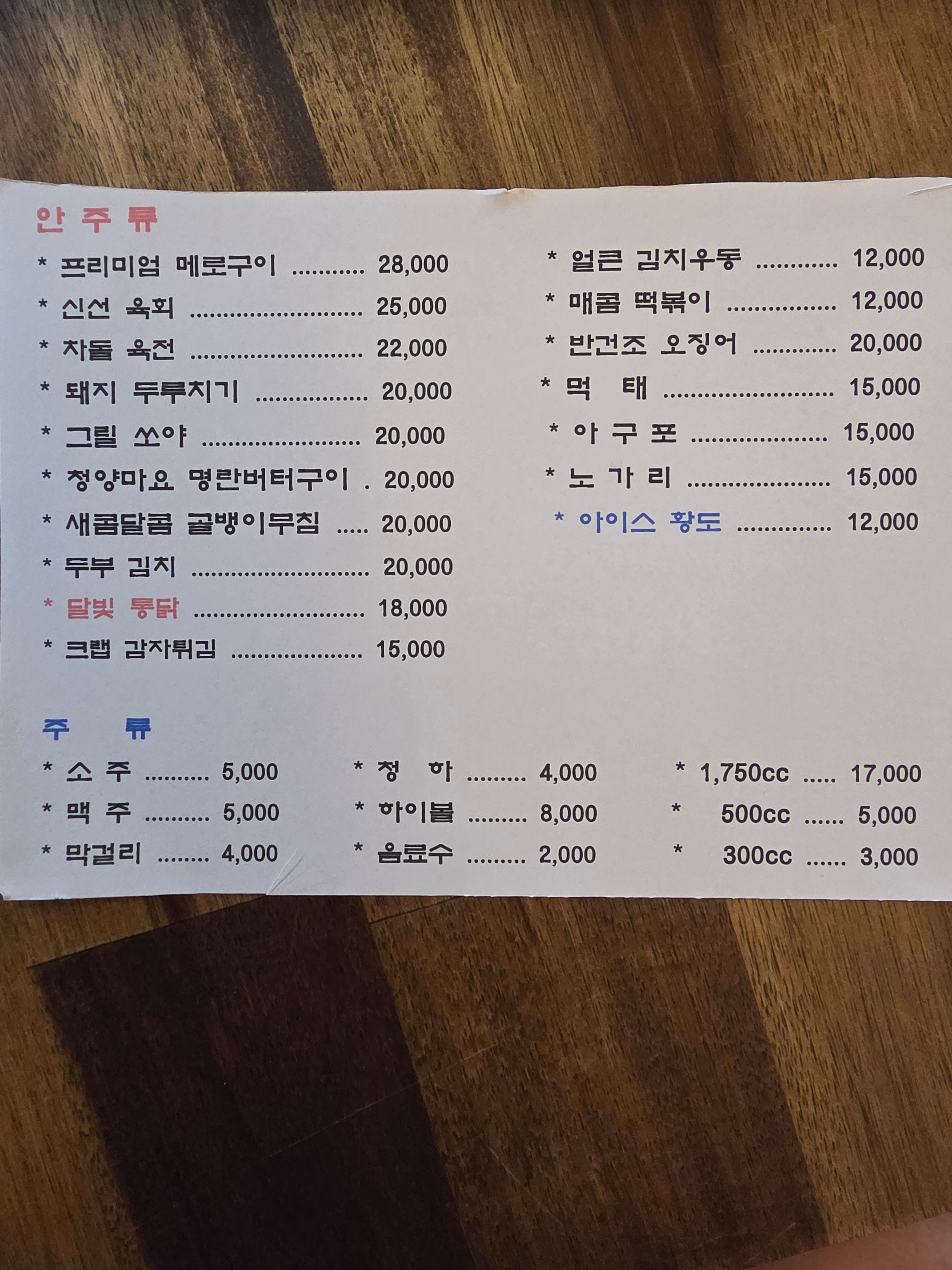 요약 정보 이미지