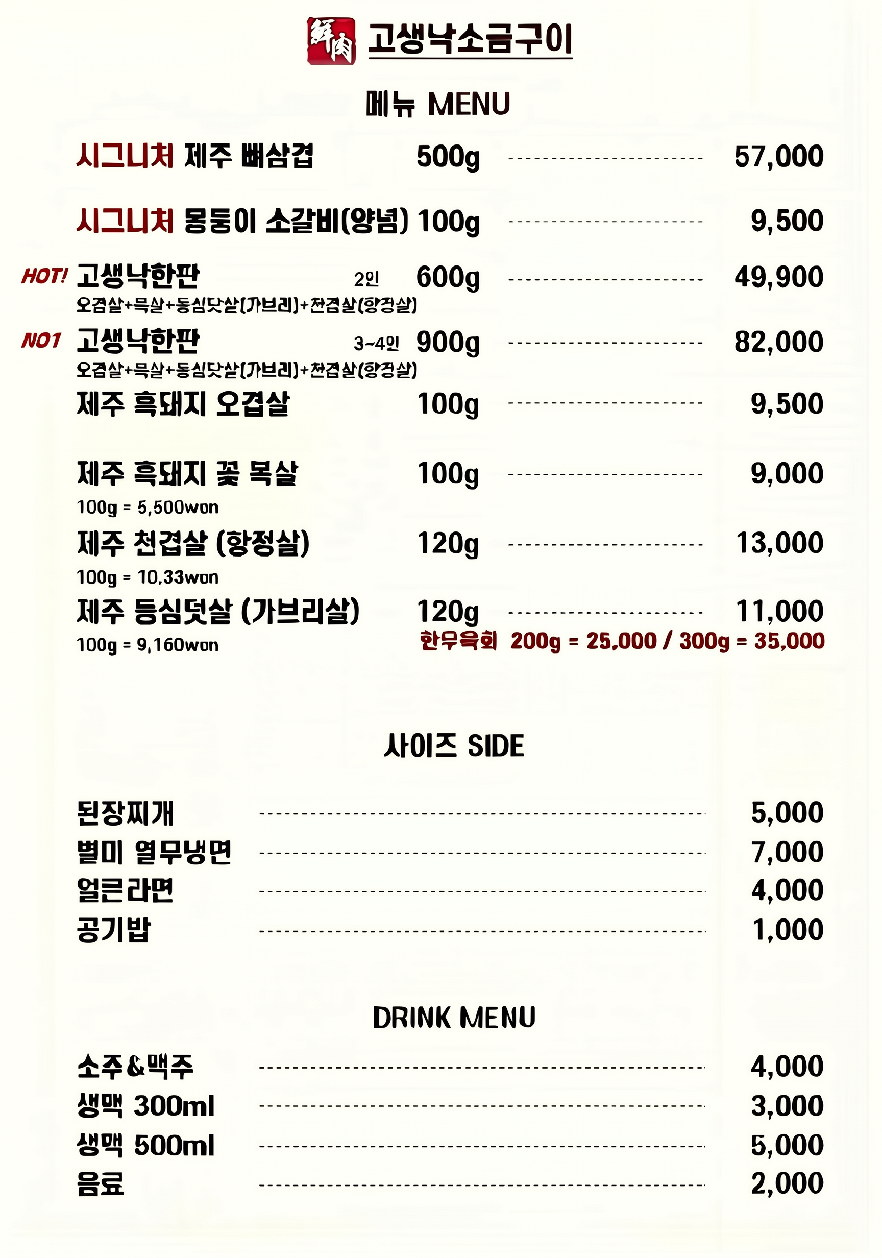 요약 정보 이미지