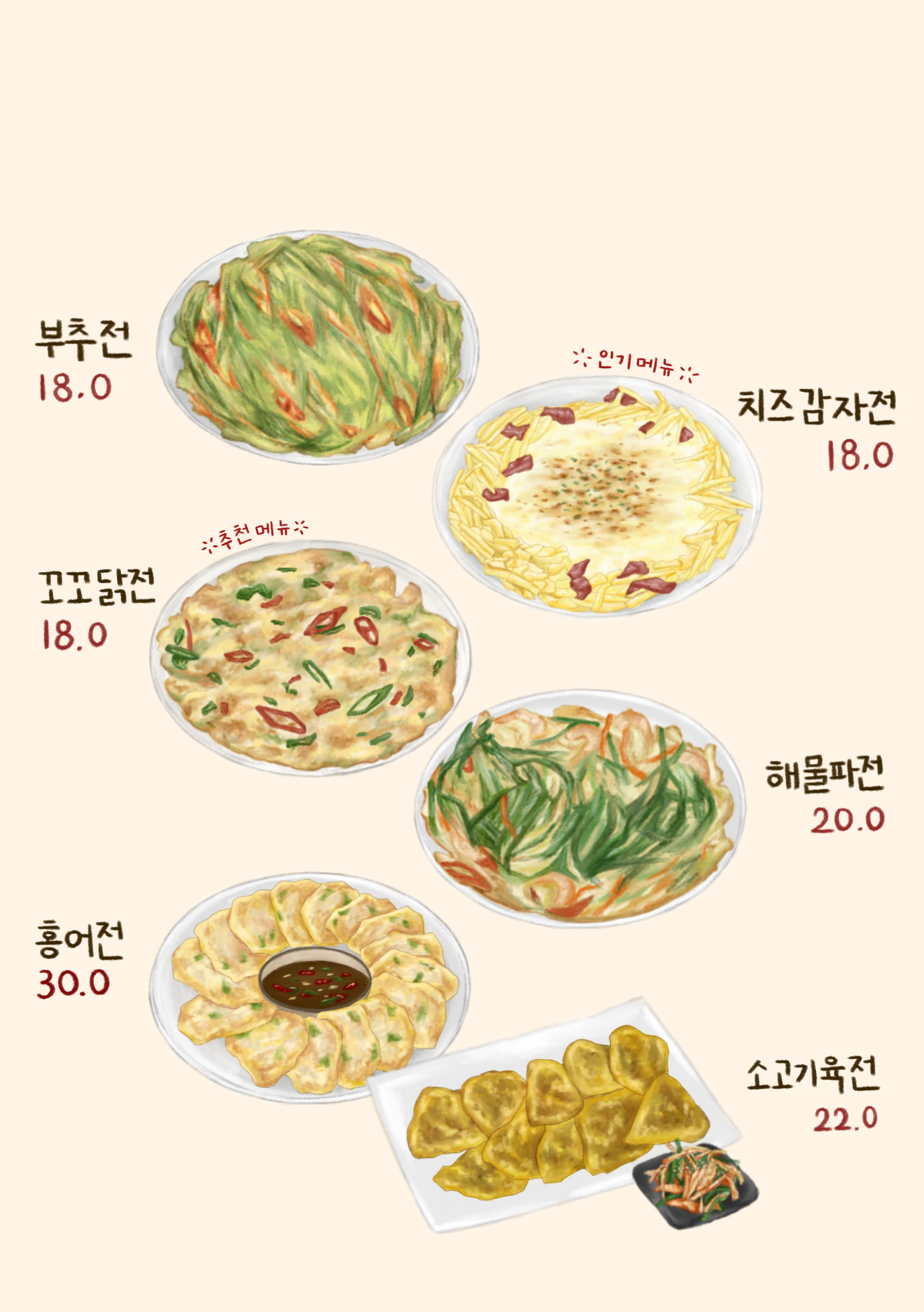 요약 정보 이미지