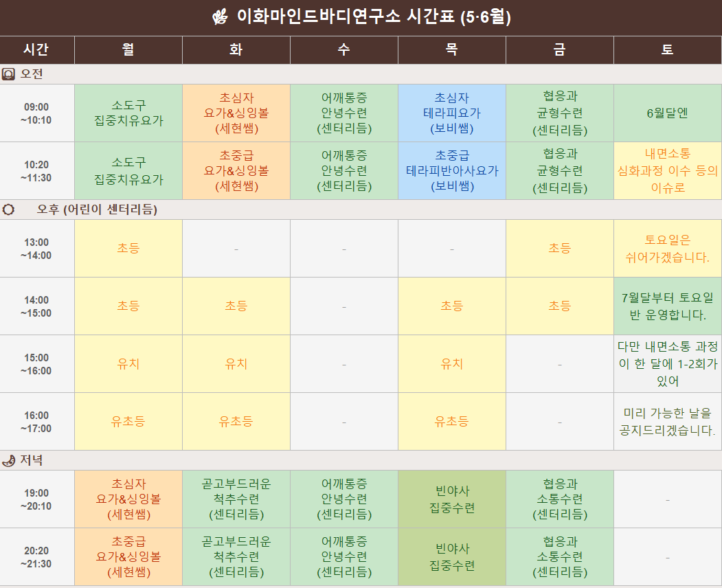 이화마인드바디연구소 대표 이미지