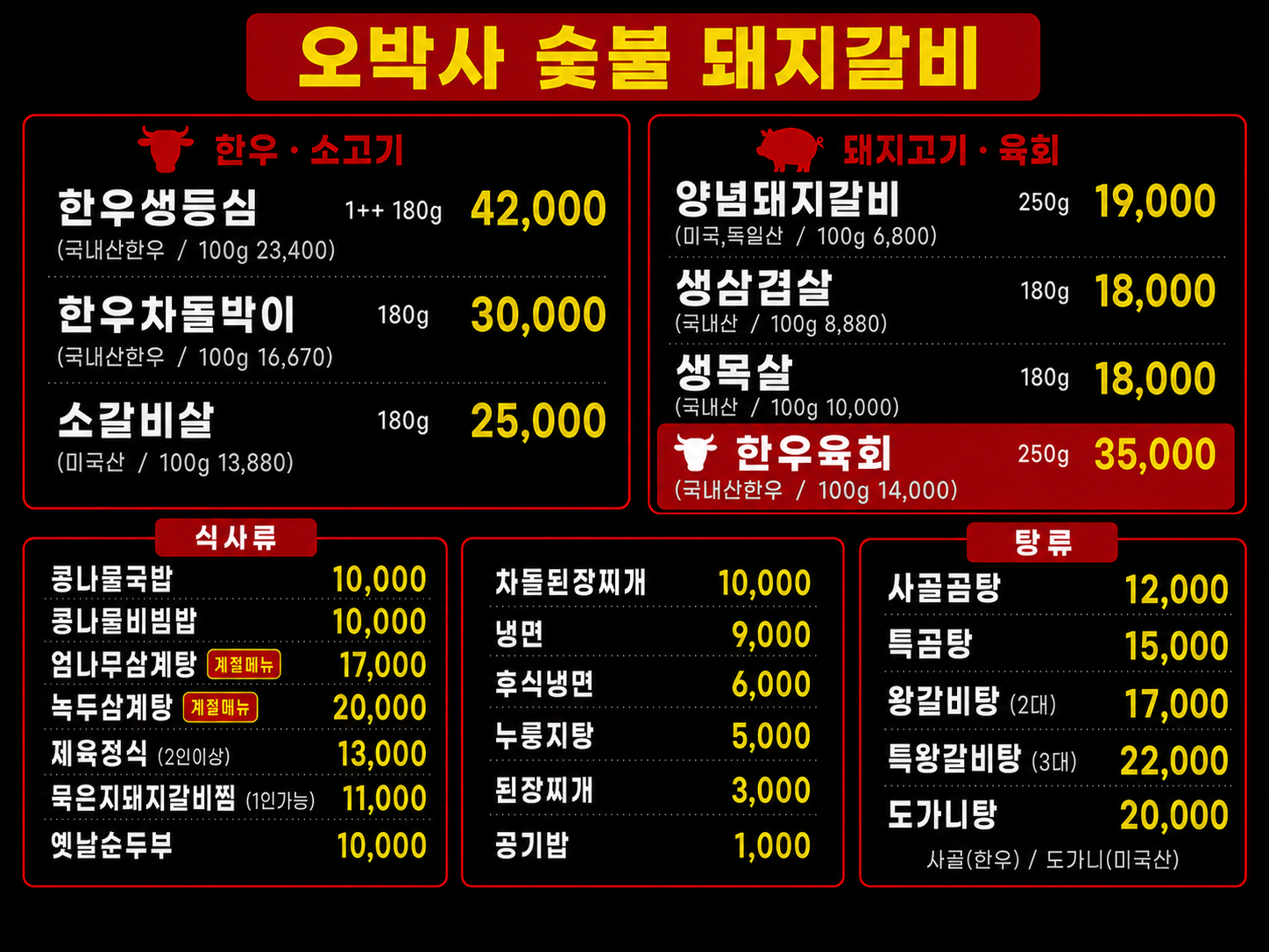 요약 정보 이미지