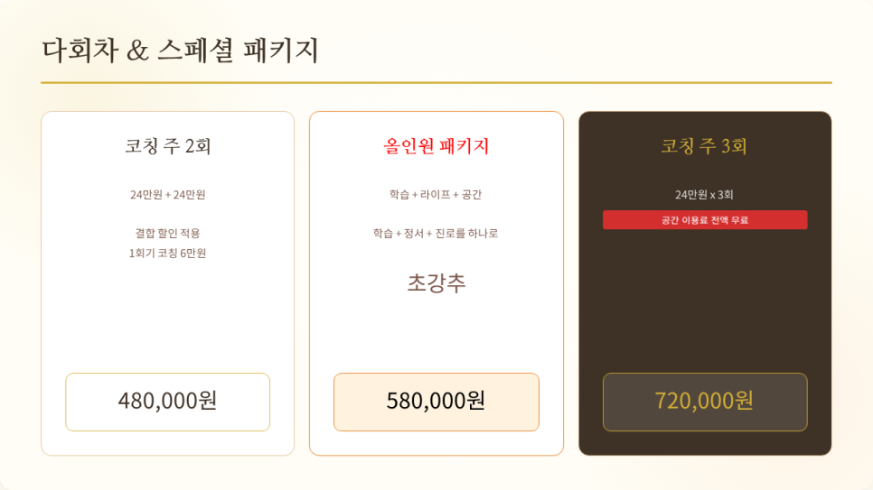 아들러의 서재 대표이미지