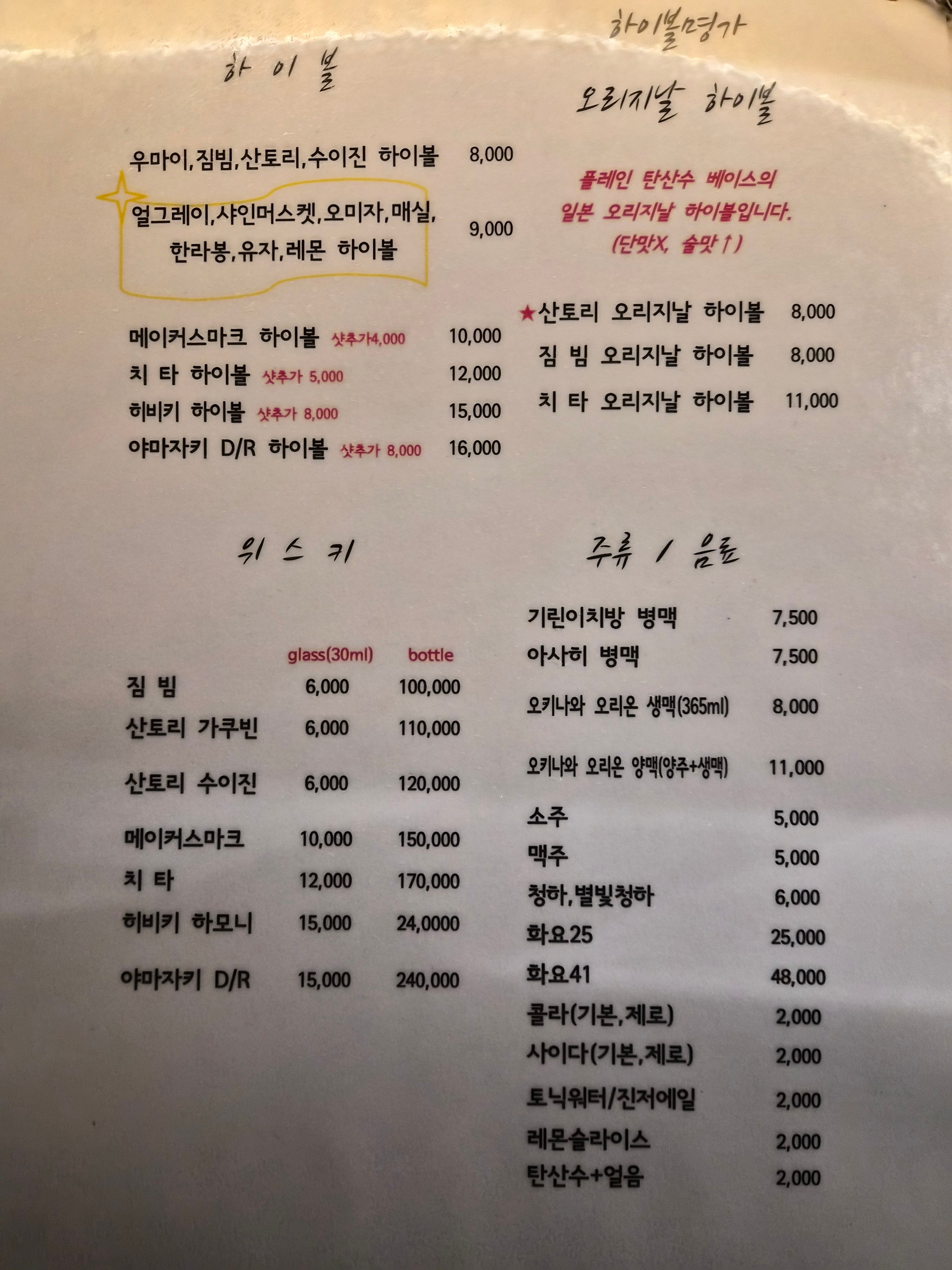 요약 정보 이미지