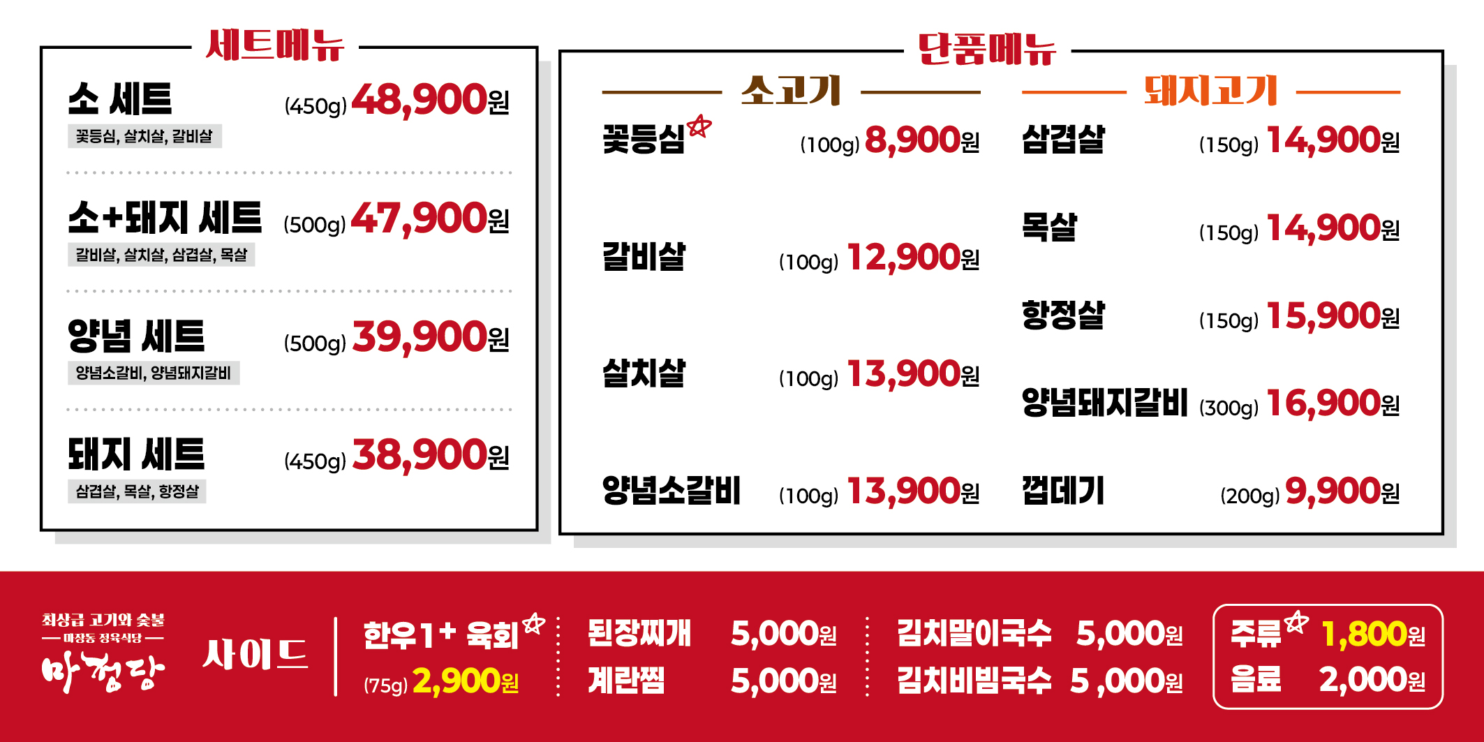 요약 정보 이미지