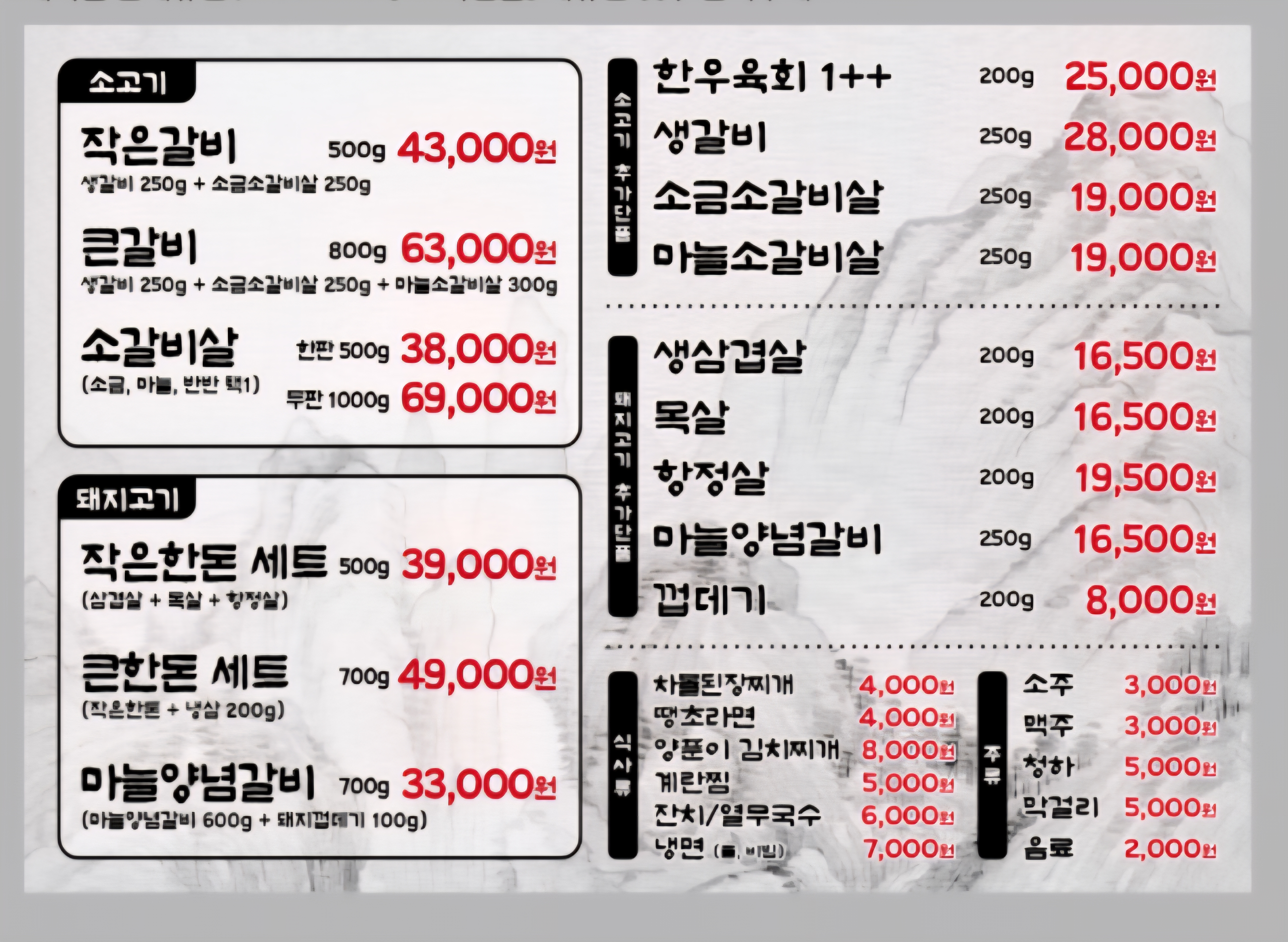 요약 정보 이미지