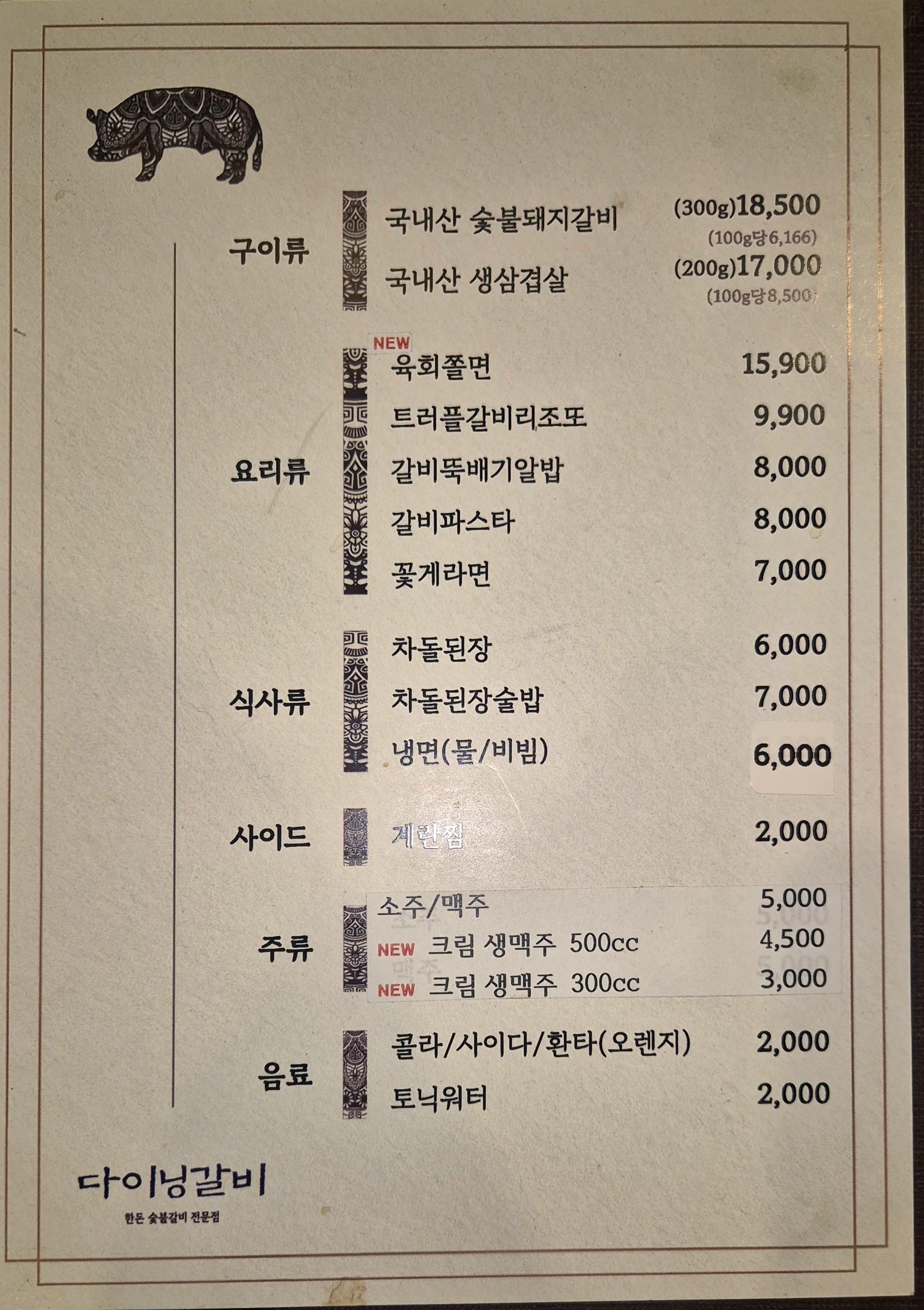 요약 정보 이미지