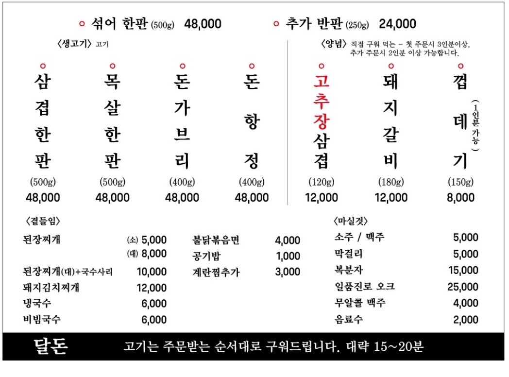 요약 정보 이미지