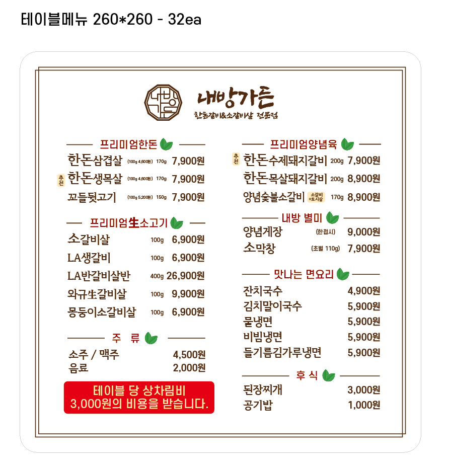 요약 정보 이미지