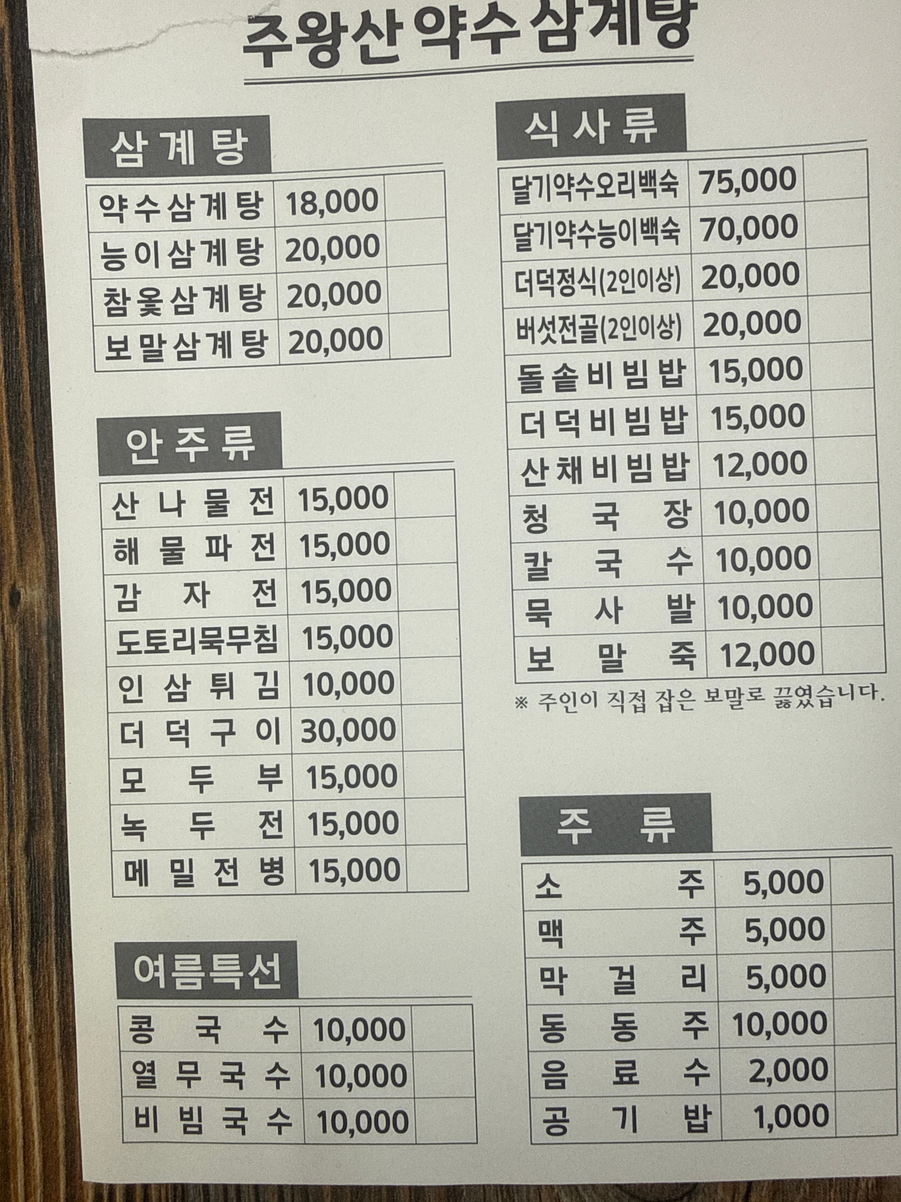 요약 정보 이미지