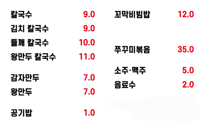 민이네칼국수